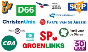 politieke partij